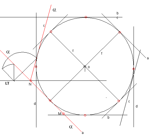 Circunferencia y tangentes02.gif