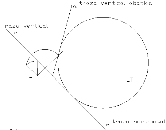 circunferencia07.gif