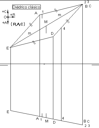 Paralelogramo01.gif