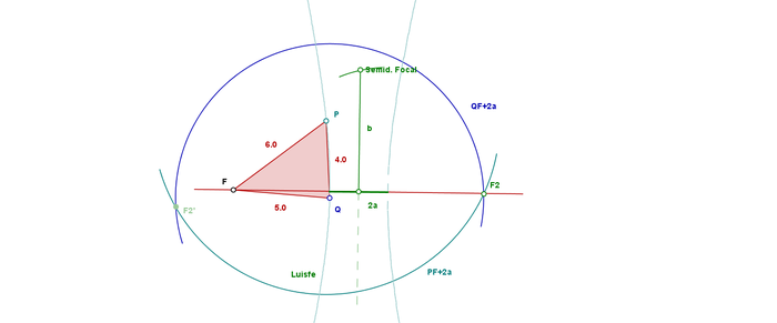 hipérbola 2 puntos eje real y un foco (mayor distancia focal).png