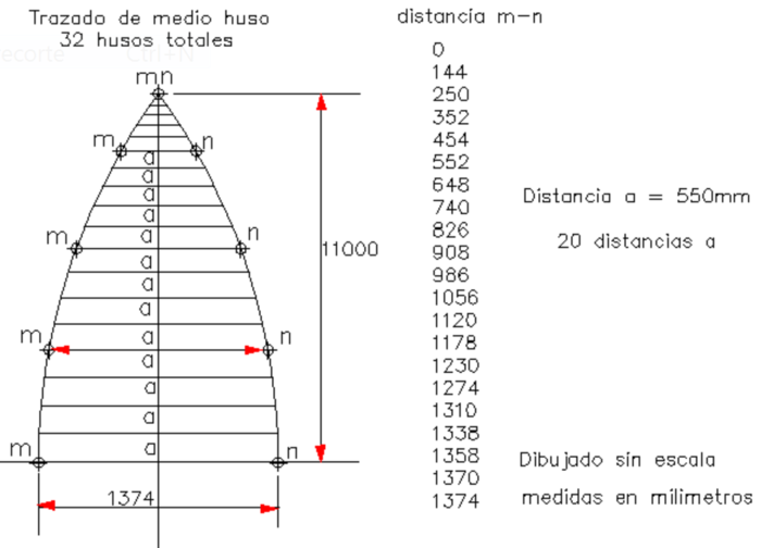 huso de esfera.PNG