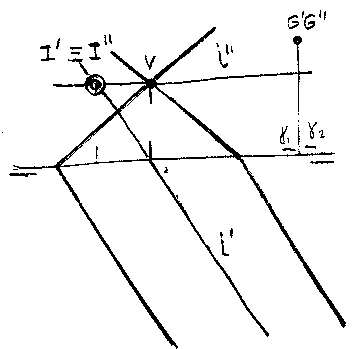 Tres planos.PNG