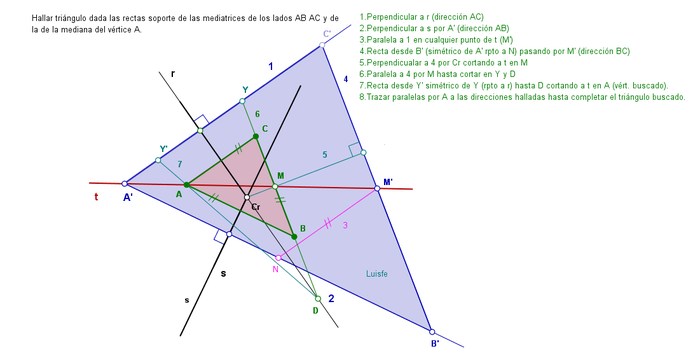 triángulo rectas soporte  2 mediatrices y 1 mediana Luisfe.png