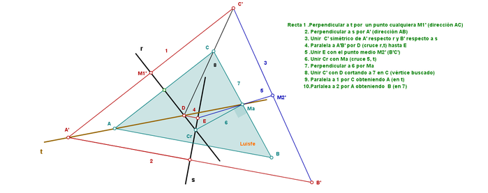triángulo 2 mediatrices y 1 mediana lugar geométrico Luisfe.png