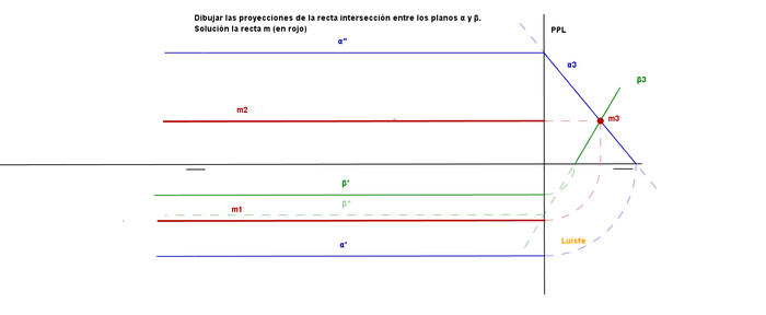 diédrico intersección planos paralelos LT.png