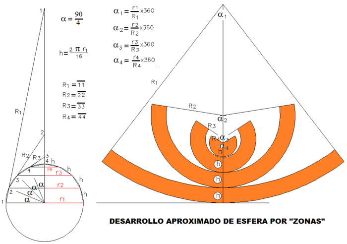 DesarrolloEsferaPorZonas02.PNG