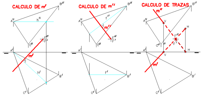 Recta perpendicular.PNG