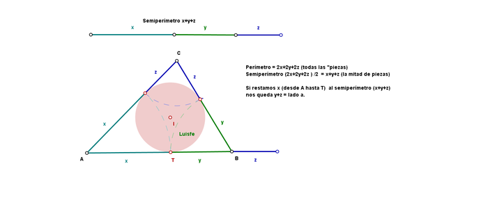 Relación semiperímetro y segmento vértice y p tangencia inscrita.png