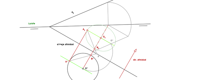 afinidad de circunferencia en plano 1 parte Luisfe .png