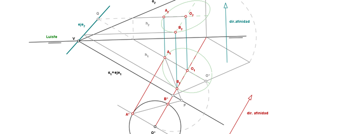 afinidad de circunferencia en plano 1 y 2 parte Luisfe .png