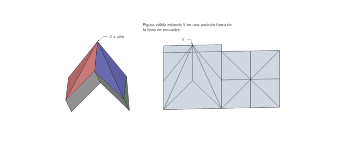 vistas parecidas cristinagómez II Vértice otra posición.png