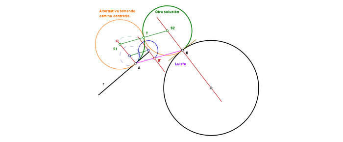 enlace RC arcos iguales puntos de tangencia dados otras soluciones.png