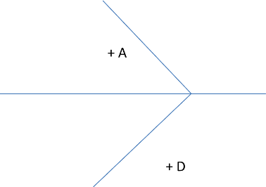 Ejercicio Proyecciones Prisma triangular.png