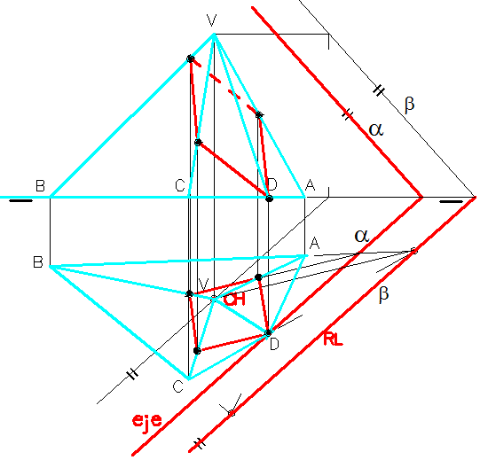 ParalelogramoMaximo.PNG