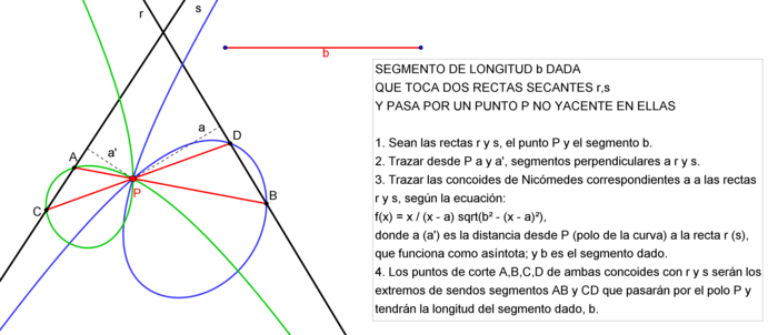 Segmento entre dos rectas que pasa por un punto-I.png
