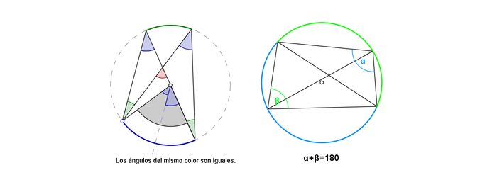 ángulos y circunferencia apuntes.png