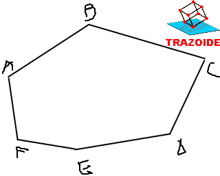 hexagono en el sistema acotado