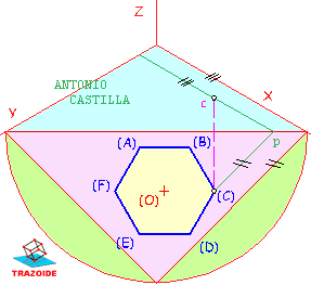 desabatir un hexagono en isométrico con coeficiente de reduccion