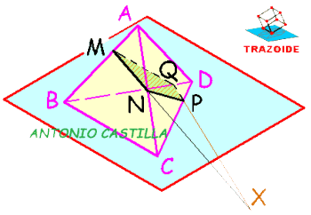 seccion poligonal producida por el plano ilimitado
