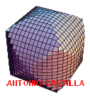 solidos de Steinmetz en axonometria