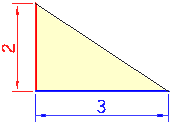 pendiente de una recta - slope of a line