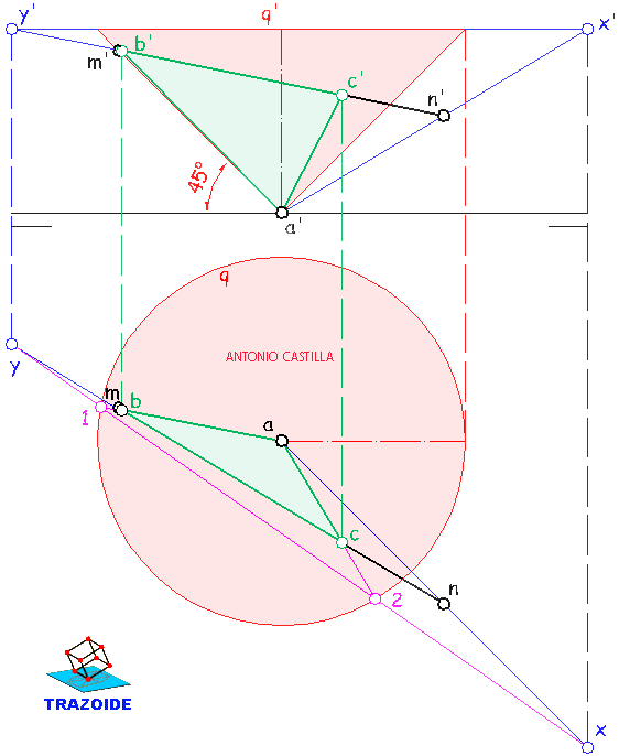 interseccion de una recta y un cono