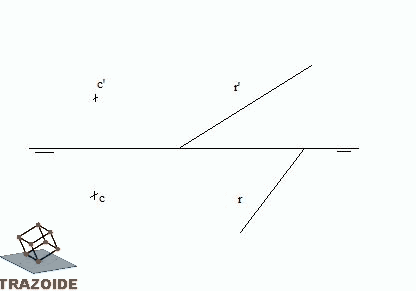interseccion de una circunferencia y una recta