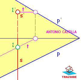 interseccion de una recta de punta y un plano