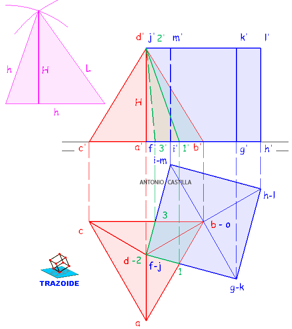 interseccion de un cubo y un tetraedro