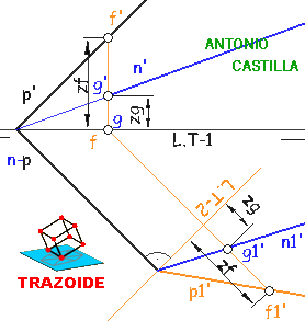 plano bisector entre un plano oblicuo y el plano horizontal de proyeccion