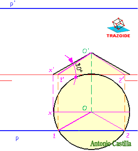 recta contenida en un plano paralelo a la linea de tierra - straight contained in a plane parallel to the ground line