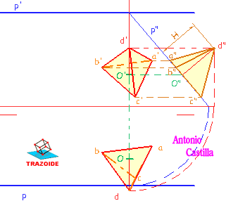 Tetraedro con una cara apoyada en un plano paralelo a la línea de tierra