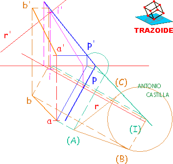 recta perpendicular - perpendicular line
