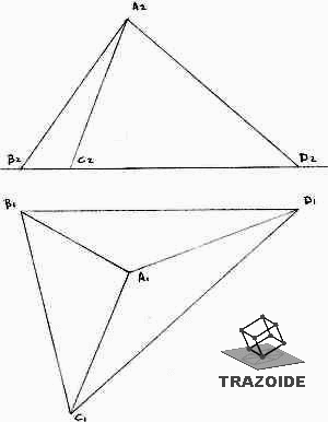 distancia entre un punto y una cara de un tetraedro