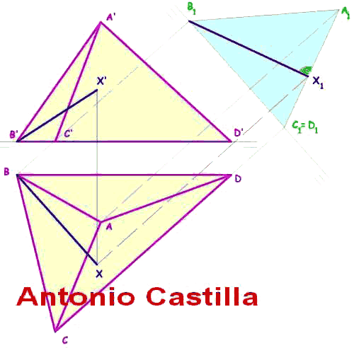 mínima distancia entre caras de un tetraedro irregular