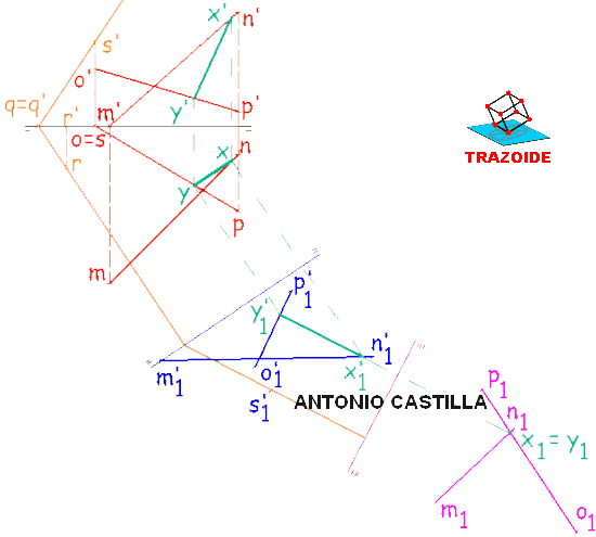 Dadas dos rectas que se cruzan - Given two lines that intersect