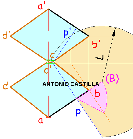 cubo construido con un abatimiento