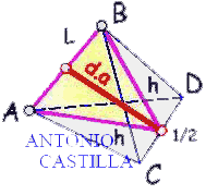 seccion principal de un tetraedro