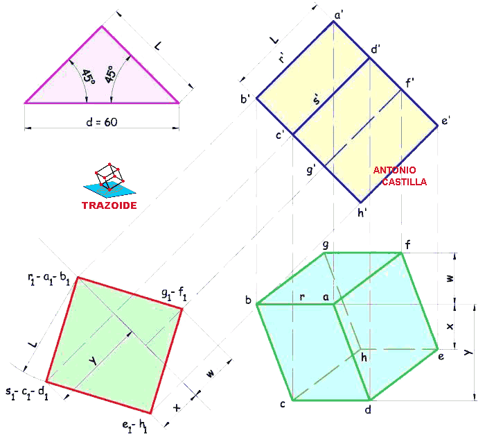 cubo conocidas dos rectas