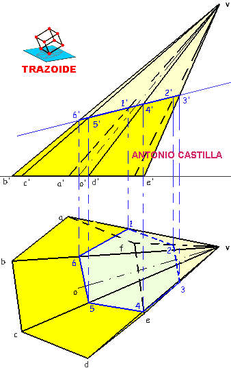 seccion de una piramide hexagonal