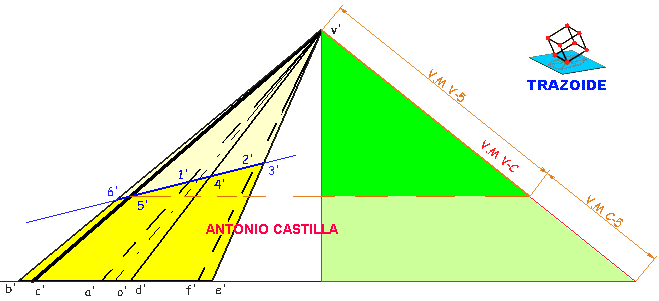 verdadera magnitud de los lados de una piramide