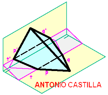 perspectiva de la interseccion de varios planos