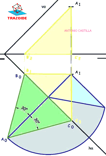 abatimiento de un triángulo de un octaedro 100