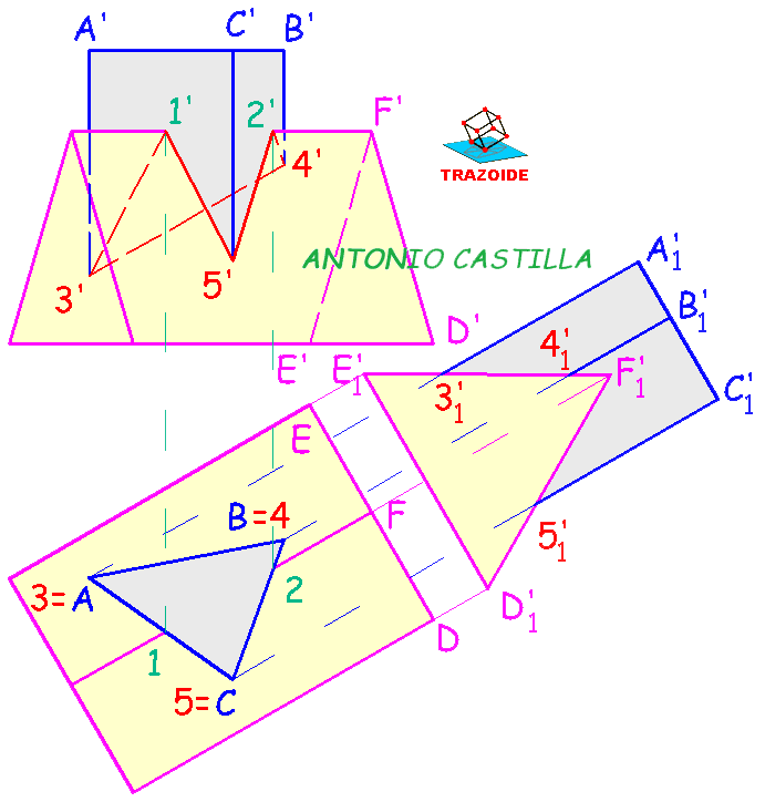 interseccion de dos prismas triangulares