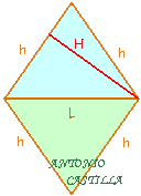 seccion principal de un octaedro