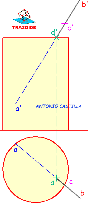 interseccion de una recta en un cilindro recto