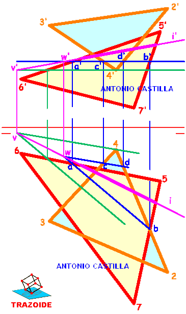 interseccion de dos planos definidos por tres puntos mediante planos horizontales