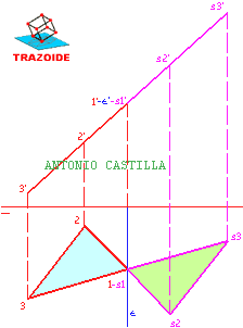 simetrico de un triángulo - simetric of a triangle
