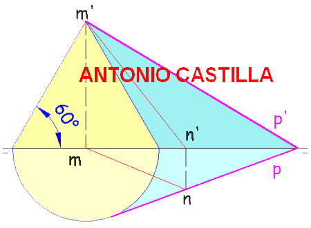 plano conocido el ángulo con el plano horizontal - Known flat angle with the horizontal plane