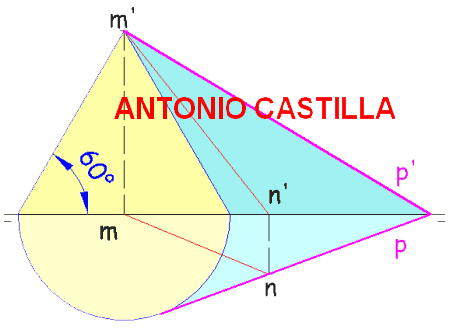 plano conocido el ángulo con el plano horizontal